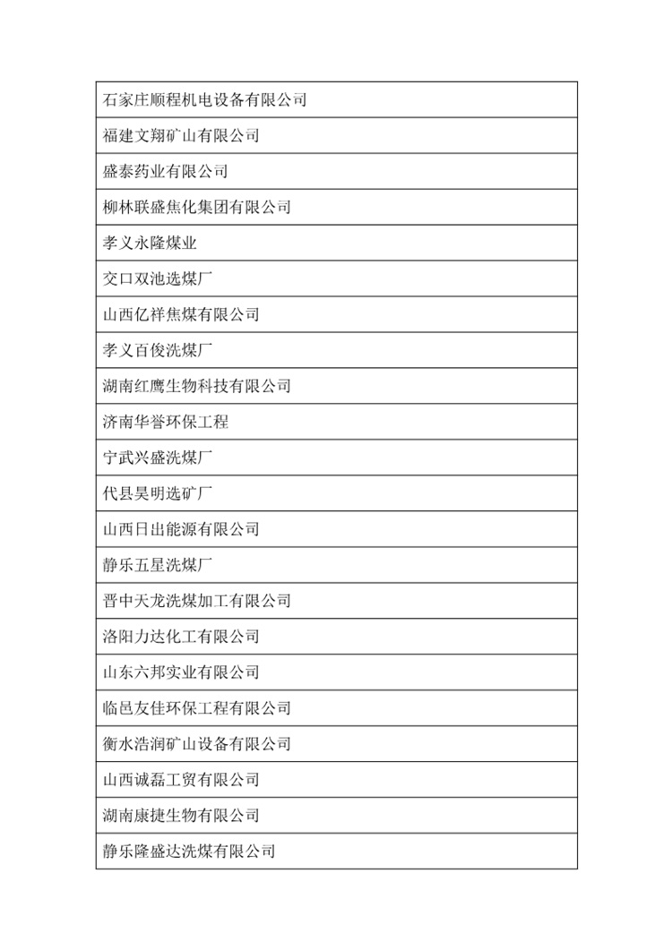 大凱環保銷售業績 (6)